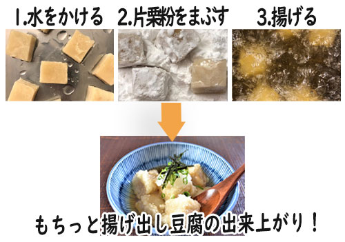 きれてるもちっと胡麻豆腐の調理方法