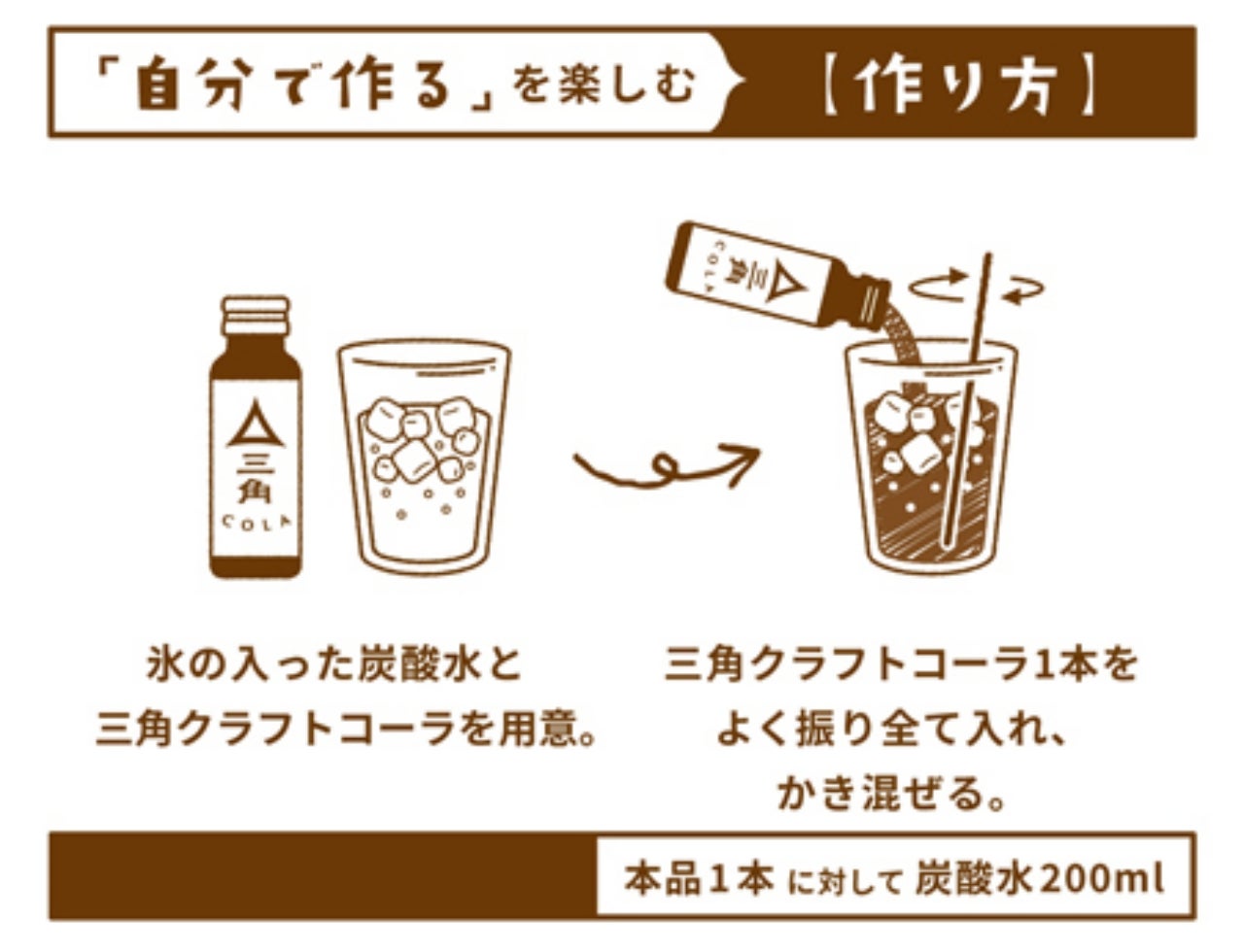 三角クラフトコーラシロップ 1本 | 業務用食材・飲食店仕入れ