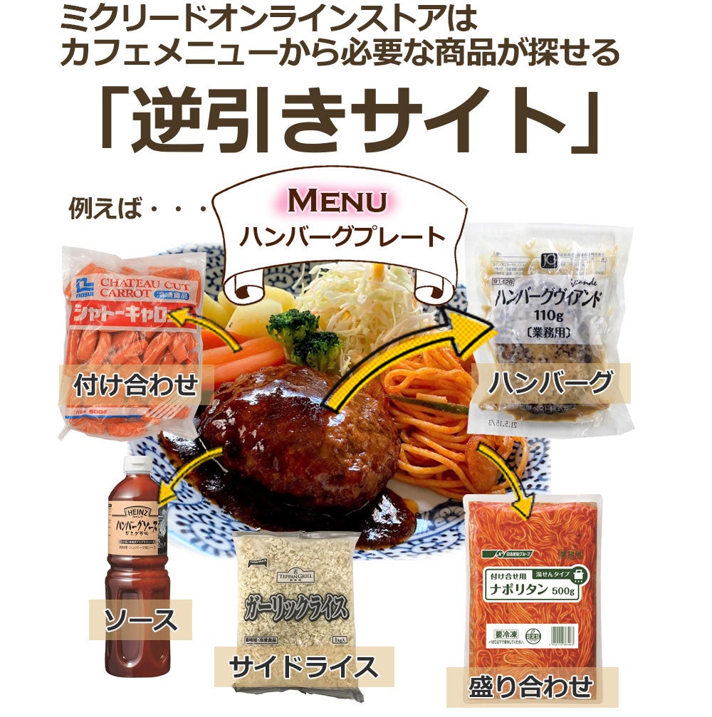 MICstore-カフェ-はカフェメニューから必要な商品が探せる「逆引きサイト」