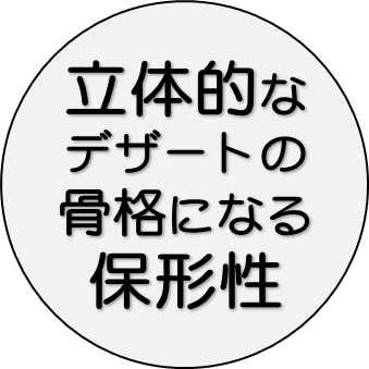 骨格になるパフェトップVミニ