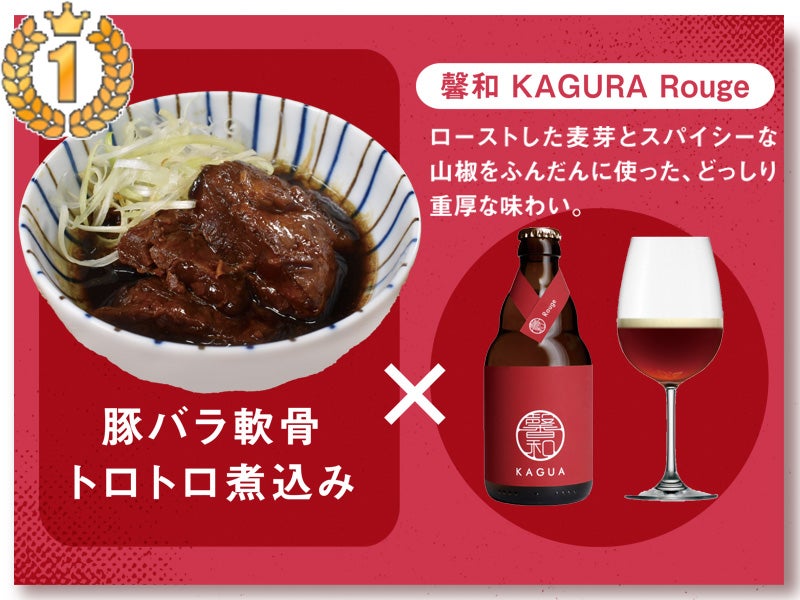 ペアリング