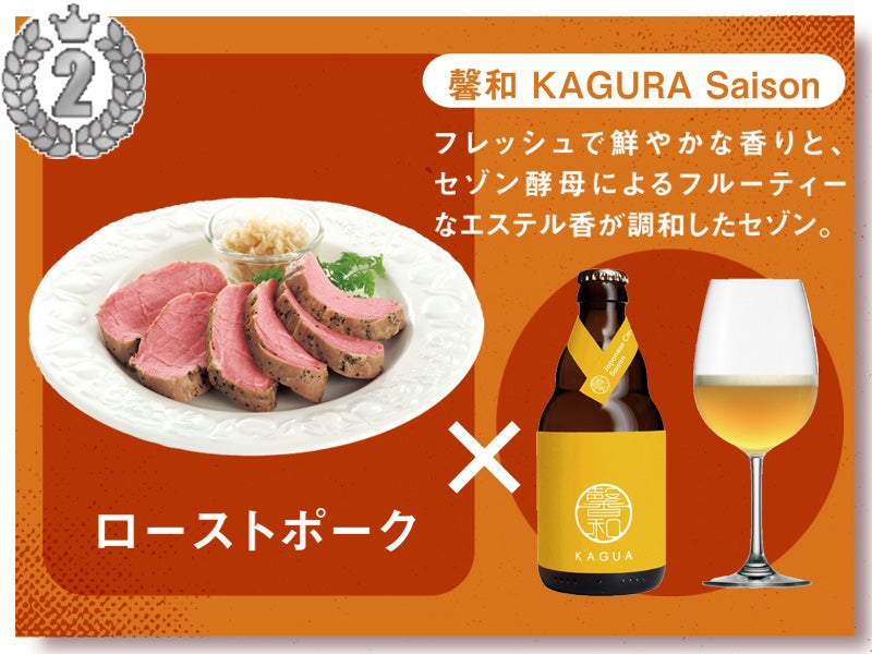 ペアリング