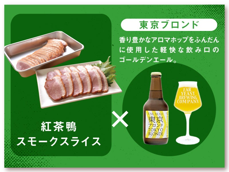 ペアリング