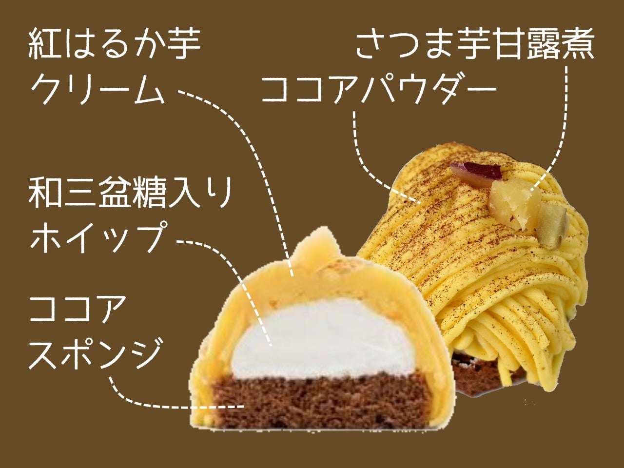 さつま芋と和三盆のモンブラン 4個