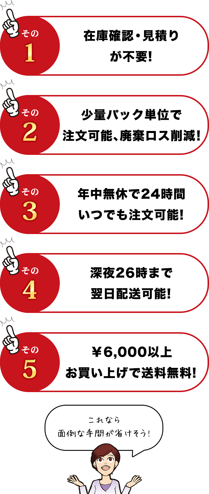 その1　在庫確認・見積りが不要! その2　少量パック単位で注文可能、廃棄ロス削減！ その3　年中無休で24時間いつでも注文可能! その4　深夜26時まで翌日配送可能! その5　￥6,000以上お買い上げで送料無料! これなら面倒な手間が省けそう!