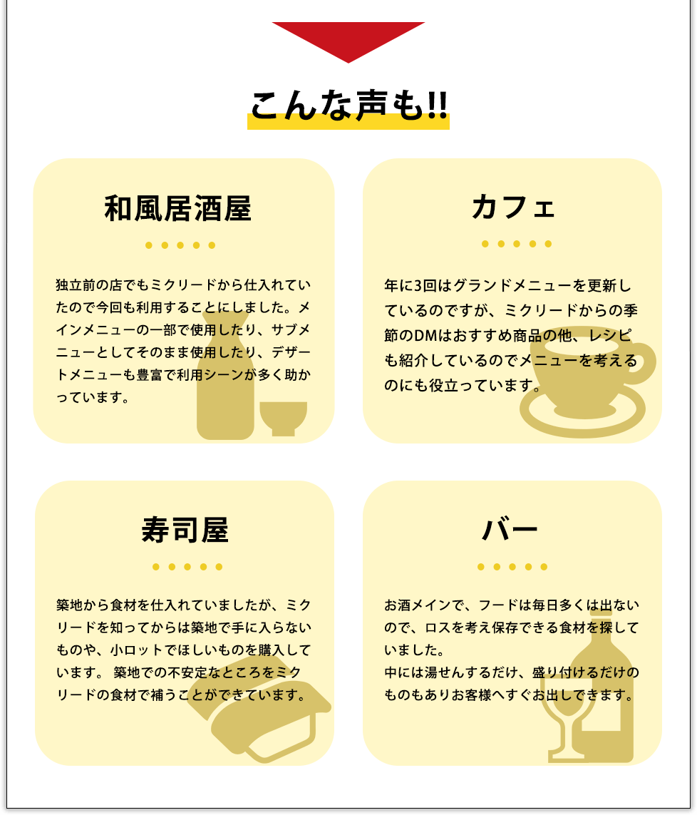 こんな声も!! 和風居酒屋 独立前の店でもミクリードから仕入れていたので今回も利用することにしました。メインメニューの一部で使用したり、サブメニューとしてそのまま使用したり、デザートメニューも豊富で利用シーンが多く助かっています。 カフェ 年に3回はグランドメニューを更新しているのですが、ミクリードからの季節のDMはおすすめ商品の他、レシピも紹介しているのでメニューを考えるのにも役立っています。 寿司屋 築地から食材を仕入れていましたが、ミクリードを知ってからは築地で手に入らないものや、小ロットでほしいものを購入しています。 築地での不安定なところをミクリードの食材で補うことができています。 バー お酒メインで、フードは毎日多くは出ないので、ロスを考え保存できる食材を探していました。中には湯せんするだけ、盛り付けるだけのものもありお客様へすぐお出しできます。