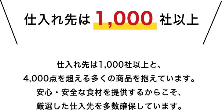 仕入先は1,000社以上 仕入先は1,000社以上と、4,000点を超える多くの商品を抱えています。安心・安全な食材を提供するからこそ、厳選した仕入先を多数確保しています。