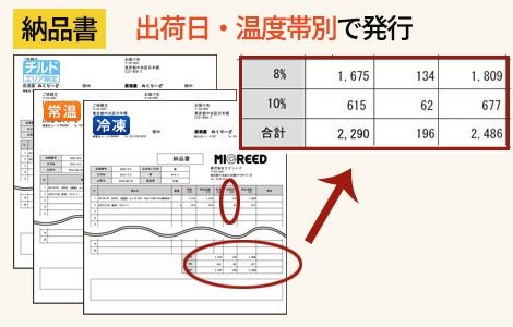 納品書