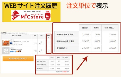 WEBサイト注文履歴