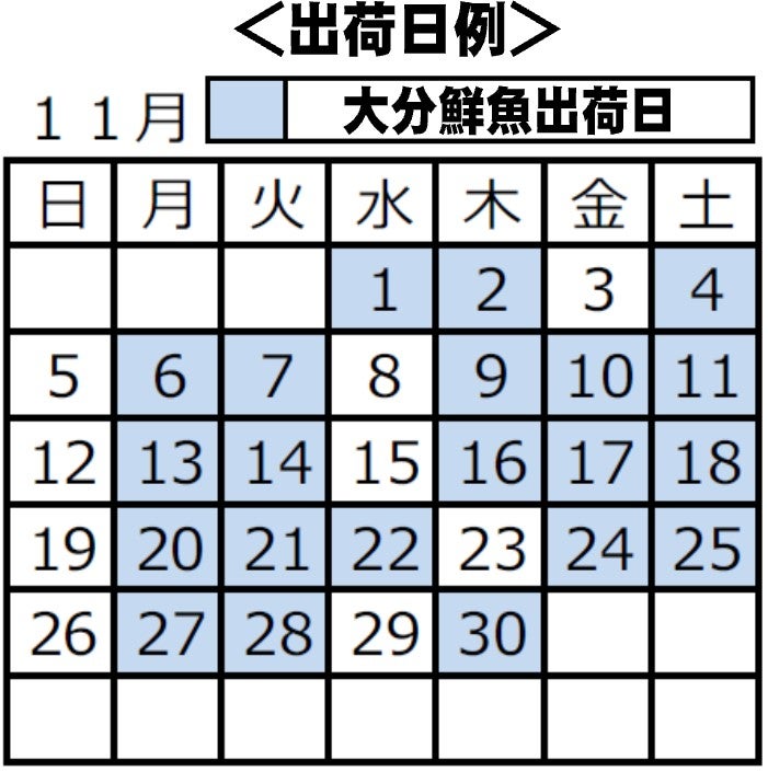 出荷日例